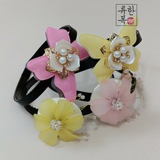 한복장신구자격증