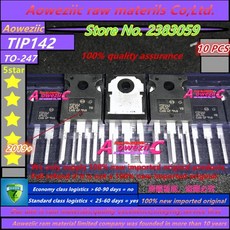 tip147