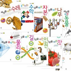 기후의역사