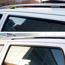 모하비더마스터루프박스