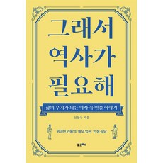 신동욱역사