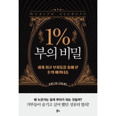 경주최부잣집300년부의비밀