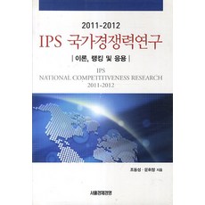 문휘창