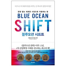 블루오션시프트