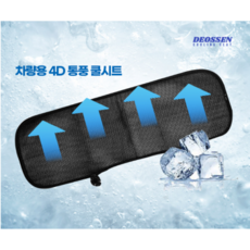 전동방석