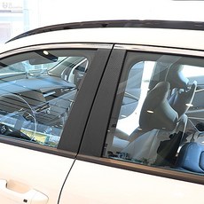 니로하이그로시