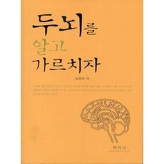 김유미정치
