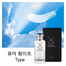 니치향수디스커버리