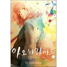 아오하라이드 10, [만화] 아오하라이드