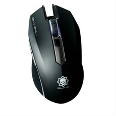 몬스타기어마우스