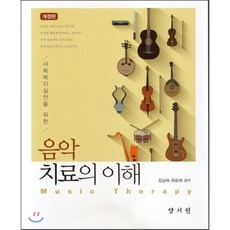 사회복지실천이해