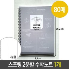 //상품명