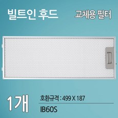 ib60s