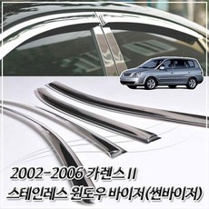 포터2스텐바이저