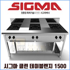 시그마렌지