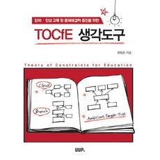 문제해결력을키우는디자인씽킹