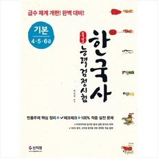 한국사능력검정시험6급