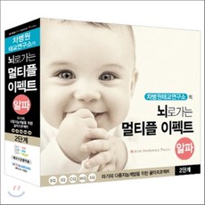 차병원 태교연구소의 뇌로 가는 멀티플 이펙트: 알파