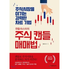 중고굴삭기매매