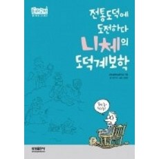 도덕의계보학
