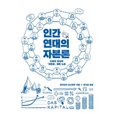인간연대의 자본론:오류와 망상의 자본론 해체 노트, 들녘