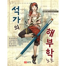 석가의 해부학 노트