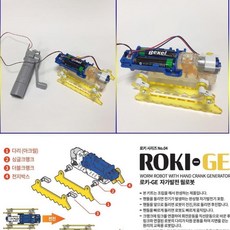 교과융합sw