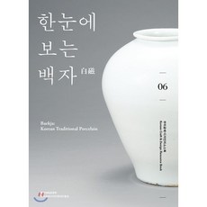 문화예술진흥원