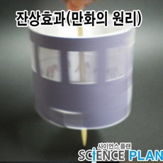 조트로프