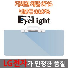 아이라이트 차량용 편광 썬바이저, 아이라이트 편광렌즈 선바이저, 1개