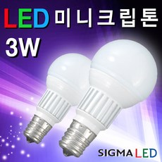 시그마fpl