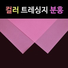 컬러미농지