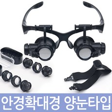 biz2400ncduo