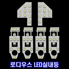 파로디우스