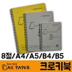지류문화상품권