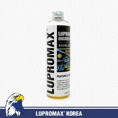 루프로맥스