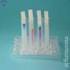 크로마토그래피