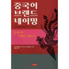 브랜드네이밍