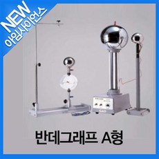 반데그래프
