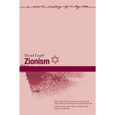 zionism