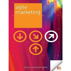 agile