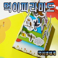 먹이피라미드