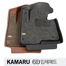 올뉴모닝백도어