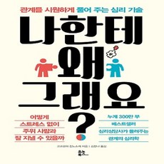 고코로야진노스케