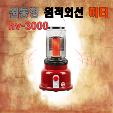 hih-1500