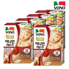 보노그란스