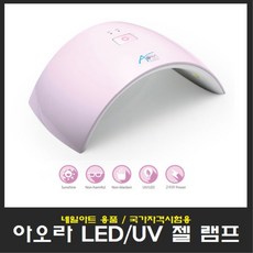 아오라