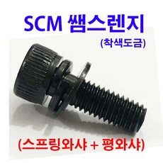 평너트