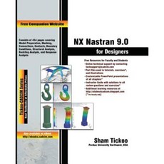 nastran2018가격