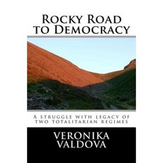 nyxbutterglossblg39rockyroad